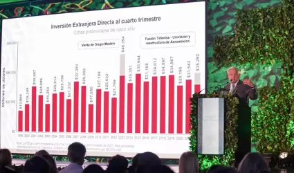 Lpez Obrador en el 'Encuentro XVIII padres e hijos empresarios'