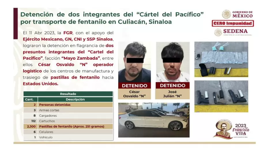 Miembros del Crtel del Pacfico detenidos