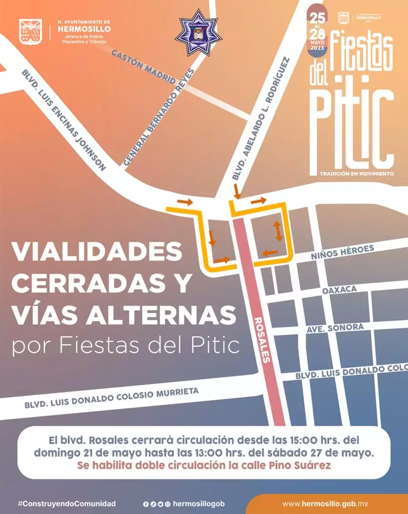 Rutas alternas para la circulacin