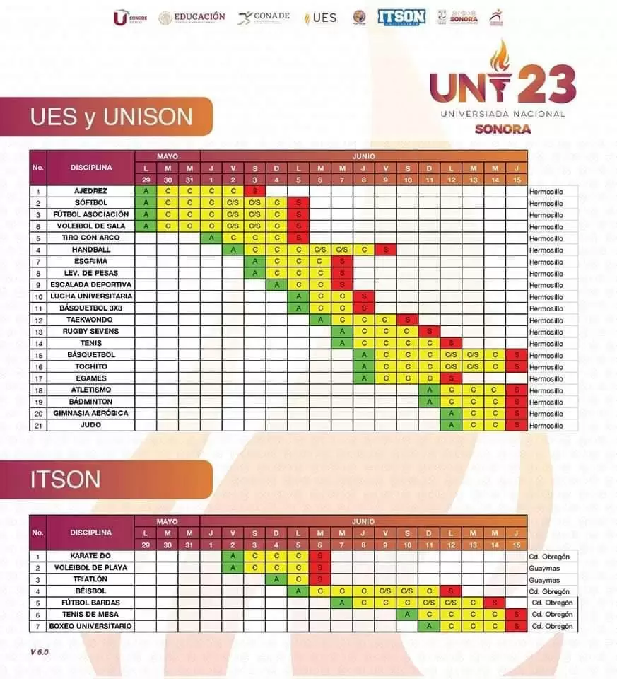 Universiada Nacional Sonora 2023