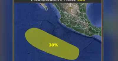 Baja Presin con potencial ciclnico