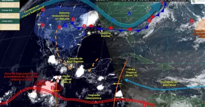 Pronstico meteorolgico