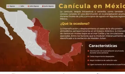 Can�cula