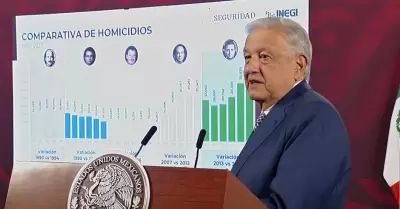 Andrs Manuel Lpez Obrador