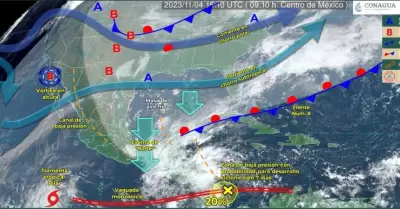 Pronstico meteorolgico