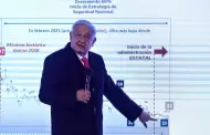 Ola de robos en Tabasco fueron con propsitos propagandsticos: AMLO