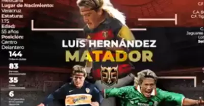 Matador Hernndez