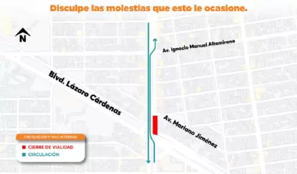 Cierre de vialidades