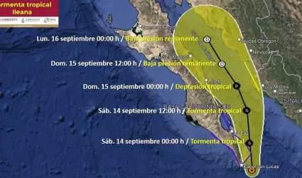 Tormenta Tropical "Ileana"