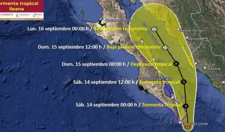 Tormenta Tropical "Ileana"