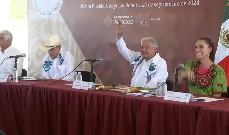 AMLO