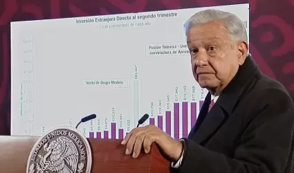 Andrs Manuel Lpez Obrador