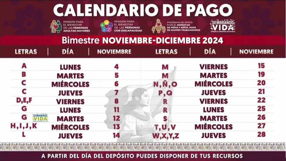 Calendario de pagos de pensiones de Bienestar