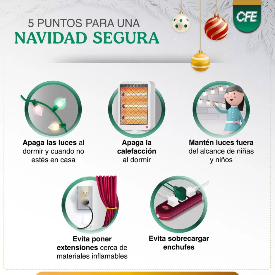 Recomendaciones CFE