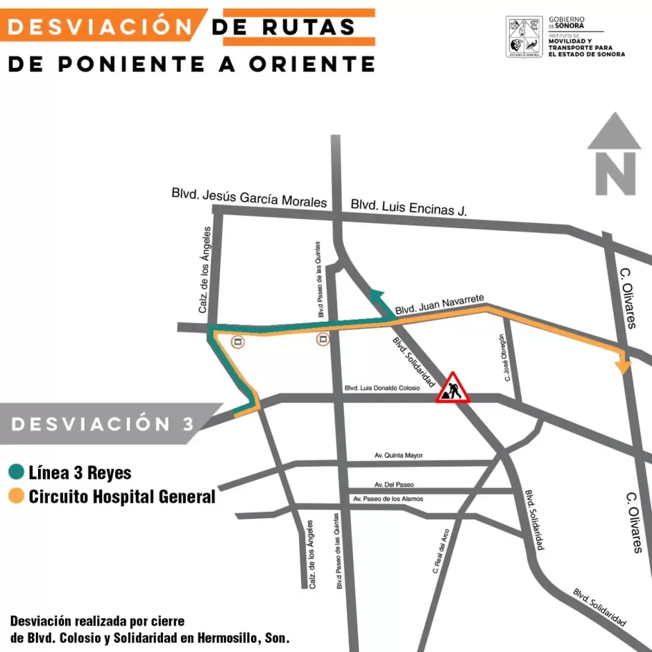 Rutas