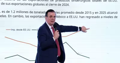 Marcelo Ebrard