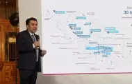 Conagua acelerar obras prioritarias como parte del Plan Mxico