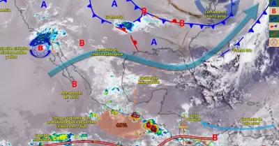 Pronstico meteorolgico