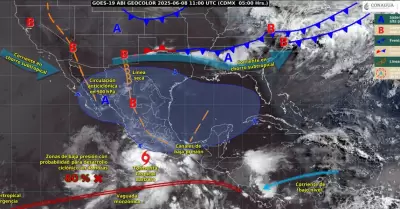 Pronstico meteorolgico