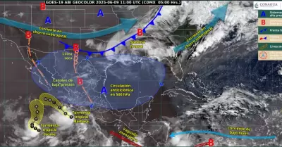 Pronóstico meteorológico