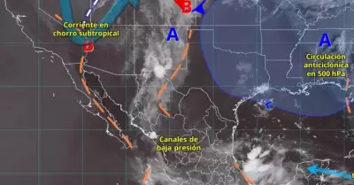 Clima Sonora