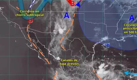 Clima Sonora