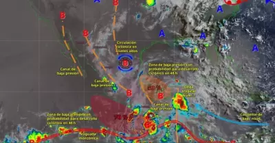 Pronóstico meteorológico