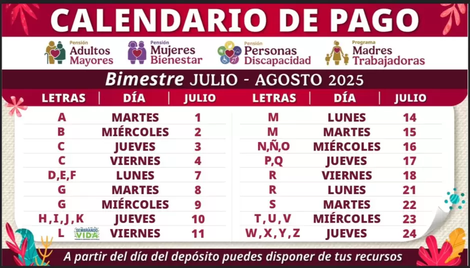 Calendario para pago de pensiones