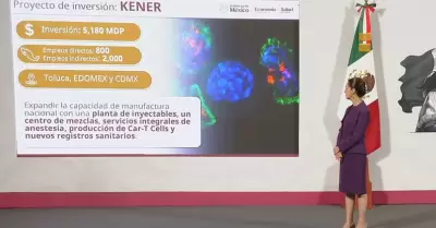 Inversión de farmacéuticas