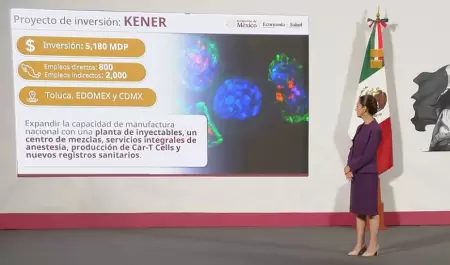 Inversin de farmacuticas