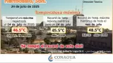 Hermosillo rompió récord de temperatura máxima