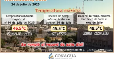 Hermosillo rompi rcord de temperatura mxima