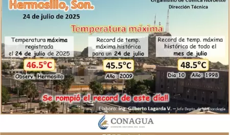 Hermosillo rompi rcord de temperatura mxima