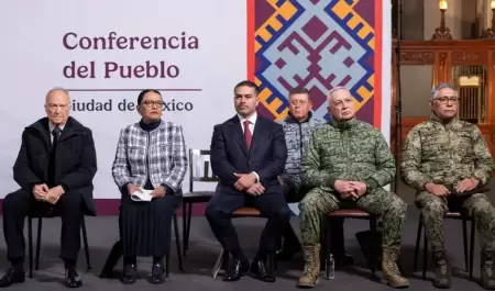 Gabinete de Seguridad de México