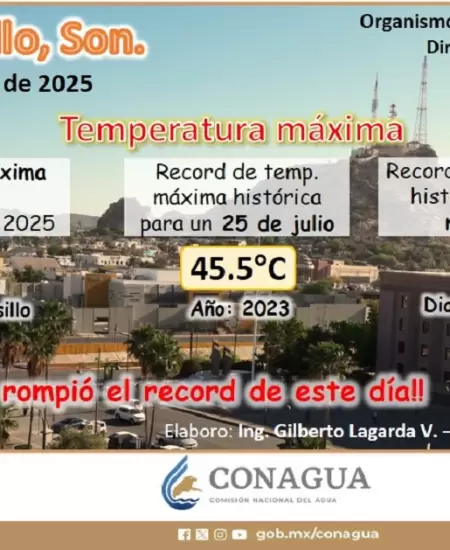 Récord de calor Hermosillo