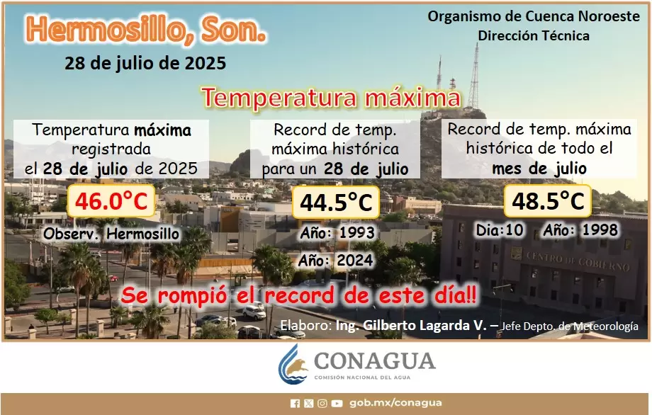 Calor