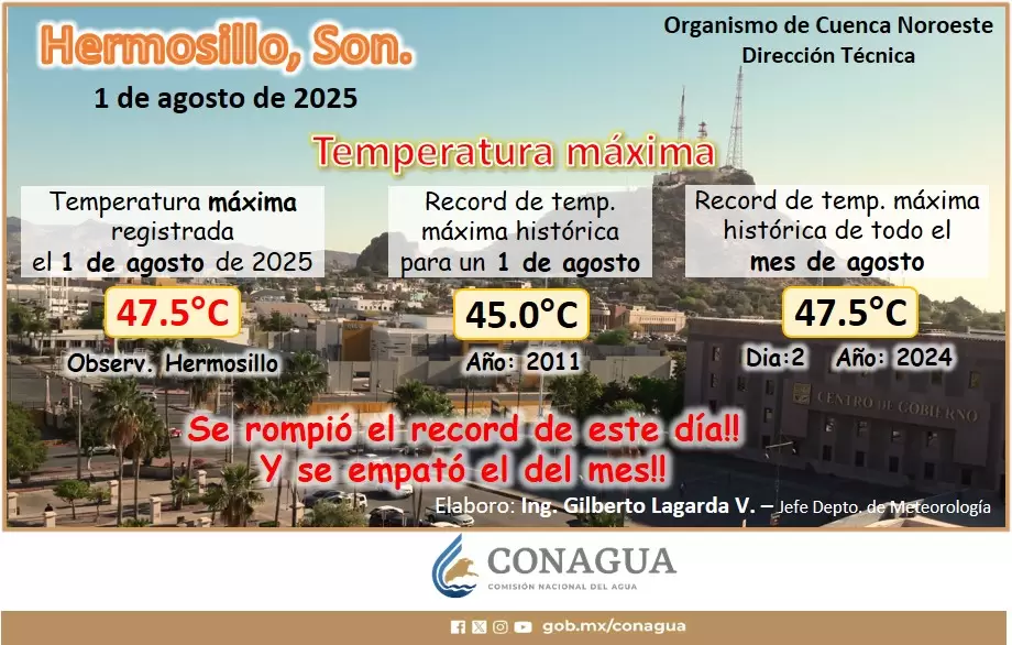 Calor en Hermosillo