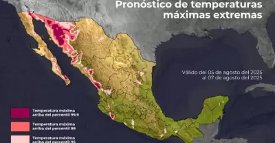 Temperaturas mximas extremas