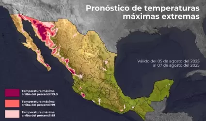 Temperaturas mximas extremas