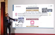 "Anomala" caus percance de va del Tren Maya: Lozano guila