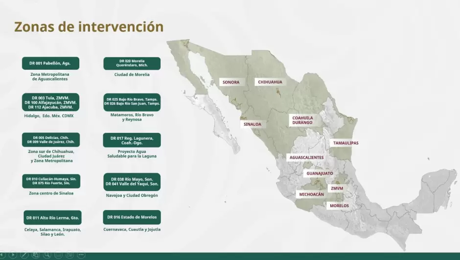 Zonas de intervención