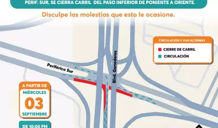 Cierre de carril
