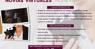 Honeytrap