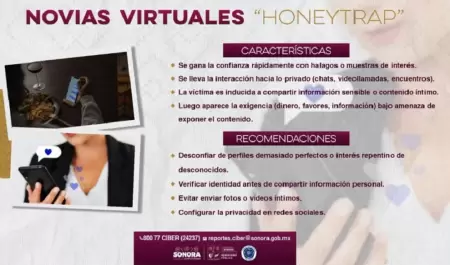 Honeytrap