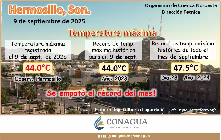 Rcord de calor en Hermosillo.