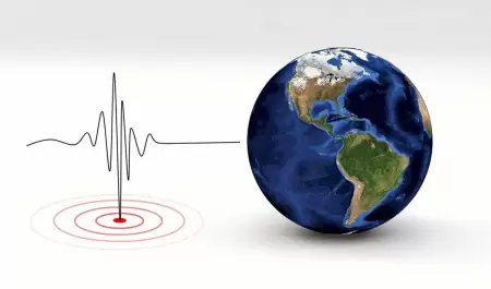 Sismo