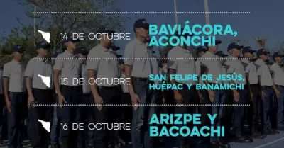 Policía de Proximidad