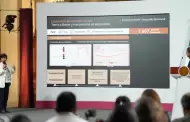 Datos de pagos a ejidatarios por proyectos de tren se mueven cada da: Sedatu