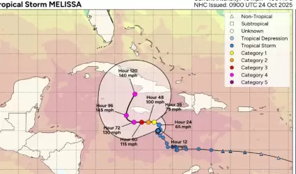 Tormenta Tropical Melissa