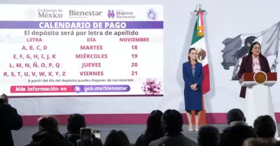 Pensin Mujeres Bienestar